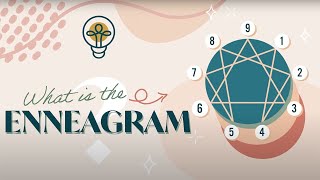 What is the Enneagram [upl. by Nekcarb]