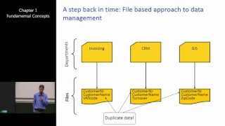 Introduction to Database Management Systems 1 Fundamental Concepts [upl. by Yekciv]