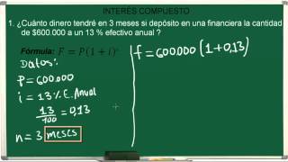 INTERÉS COMPUESTO EJERCICIOS RESUELTOS  EJERCICIO 3 [upl. by Stinson]