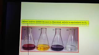 Dissolved oxygen  DO of water sample  Winklers iodometric Titration method [upl. by Nyllek]