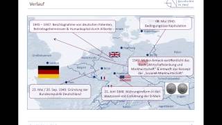 Deutsches Wirtschaftswunder 19481973 [upl. by Otrebor]