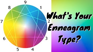 Whats Your Enneagram Type  Simple Enneagram Quiz [upl. by Erland]