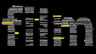 Locarno 2020  For the Future of Films [upl. by Aenil98]