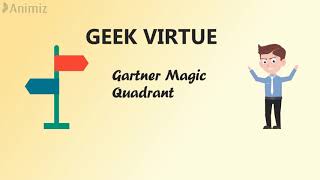 What is Gartner Magic Quadrant Basics amp Simple English [upl. by Anele]