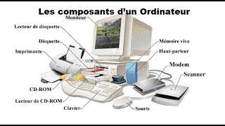 Leçon N°1 Initiation à linformatique Hardware [upl. by Delacourt233]