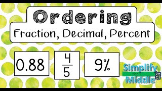 Ordering Fraction Decimal Percent [upl. by Leirza]