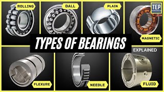 What is Bearing Types of Bearings and How they Work [upl. by Colston]