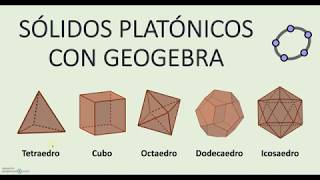 Sólidos platónicos Poliedros regulares con Geogebra [upl. by Eeruhs]