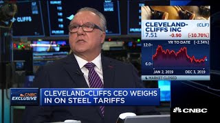 Full interview with ClevelandCliffs CEO Lourenco Goncalves [upl. by Eentrok]