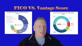 FICO vs Vantage Scoring Model [upl. by Rosena]