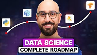 The Complete Data Science Roadmap [upl. by Nolita]