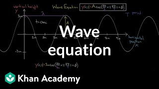 The equation of a wave  Physics  Khan Academy [upl. by Paola]