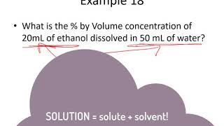 Percent by Volume Concentration Calculations [upl. by Dera]