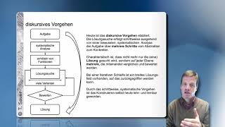 Konstruktionslehre  Einführung in die Produktentwicklung [upl. by Fredenburg]