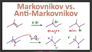 Markovnikov’s Rule vs AntiMarkovnikov in Alkene Addition Reactions [upl. by Ahseikan501]