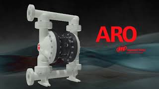 ARO EXP Series Air Operated Diaphragm Pumps Product Overview [upl. by Yecrad702]