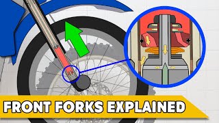 How cartridge front forks work  Offroad Engineered [upl. by Grigson]