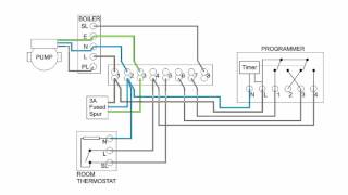 Central Heating Electrical Wiring  Part 3  Y Plan [upl. by Leibman292]