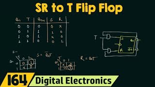 SR Flip Flop to T Flip Flop Conversion [upl. by Resee59]