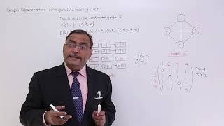 Graph Representation Techniques Adjacency List [upl. by Ventre]