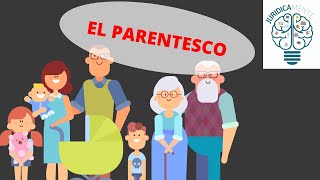 EL PARENTESCO [upl. by Constantino]