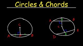 Circles  Chords Radius amp Diameter  Basic Introduction  Geometry [upl. by Gil]