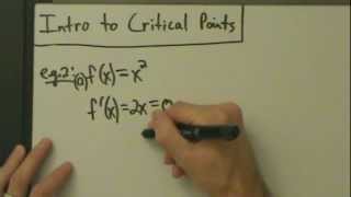 Calculus I  Intro to Critical Points with Visual Examples [upl. by Topping]