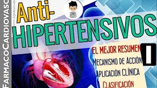 ANTIHIPERTENSIVOS las ULTIMAS GUÍAS Clasificación MECANISMOS Aplicaciones FARMACOCARDIO P1 [upl. by Otsugua]