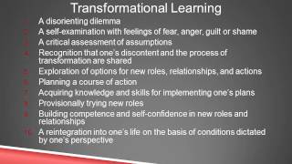 Transformational Learning Theory [upl. by Awjan4]