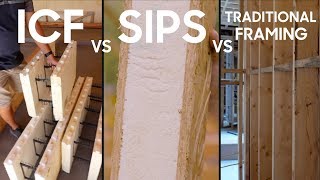 ICF vs SIPs vs Framing  Pros and Cons [upl. by Burta587]