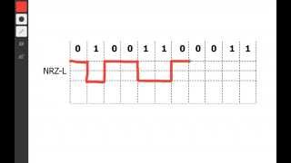 NRZL Encoding in 1 minute [upl. by Aissac]