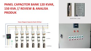 Cara Kerja Capacitor Bank [upl. by Delp764]