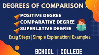 Degrees of Comparison  English Grammar  Simple Explanation  Examples [upl. by Bander]