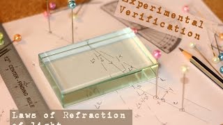 Experimental Verification of Laws of Refraction of light [upl. by Sephira]