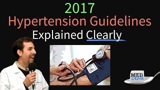 Systemic pathology 9  CVS  hypertension  DRSAMEH GHAZY [upl. by Aramas]