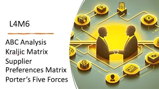 CIPS L4M6 LO12 ABC Analysis Kraljic Matrix Supplier Preferences Matrix Porters Five Forces [upl. by Nari759]