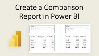 Create a Comparison Report in Power BI [upl. by Ongineb]