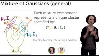 Gaussian Mixture Models for Clustering [upl. by Retniw]