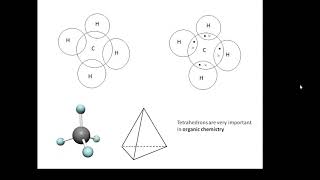 BTEC Applied Science Unit 1 Chemistry Covalent Bonds [upl. by Letsyrk2]