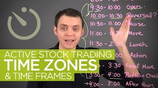 Active Stock Trading Time Zones amp Hours [upl. by Akelahs866]