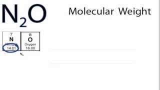 Molar Mass  Molecular Weight of N2O [upl. by Bren]