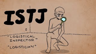 ISTJ Defined What It Means to be the ISTJ Personality Type [upl. by Berardo]