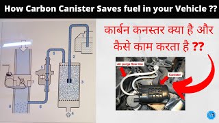 How Carbon Canister Work  What is carbon Canister [upl. by Noe]