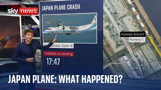 Japan plane crash What happened [upl. by Layap]