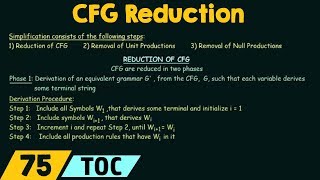 Simplification of CFG Reduction of CFG [upl. by Piotr57]