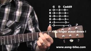 quotSmall Townquot Guitar Lesson Video John Mellencamp [upl. by Nehcterg]