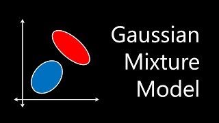 Gaussian Mixture Model [upl. by Dietrich]