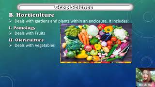 Unit 1 Agriculture and Crop ScienceAgriculturist Licensure ExaminationReview for CROP SCIENCE [upl. by Yznel]