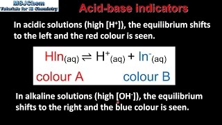 R3114  R3115 Acidbase indicators HL [upl. by Garold]