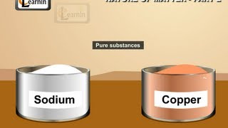 Particulate nature of matter  Part 2  Chemistry [upl. by Heti]